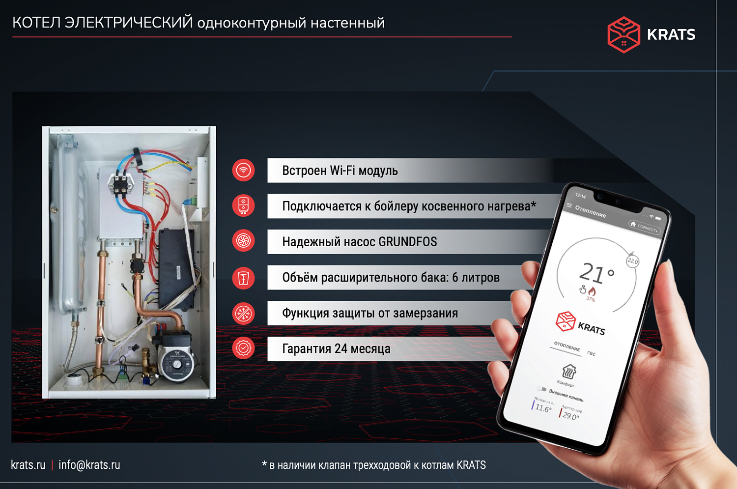 Отопительный котел KRATS 24кВТ настенный Wi-Fi